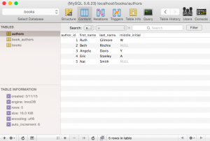 The Sequel Pro database client on OS X. Click to enlarge.
