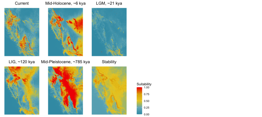 series of six maps of a frog's suitability projected to different time periods